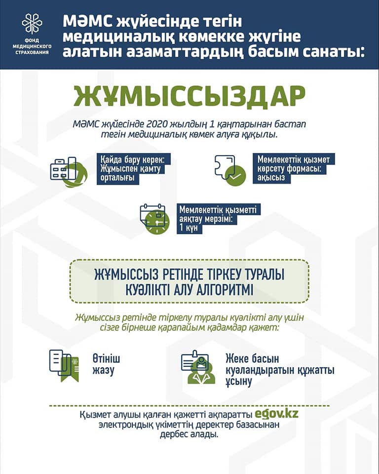 Медициналық сақтандыру презентация